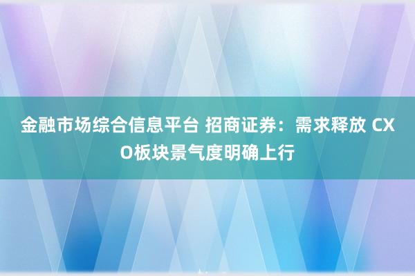 金融市场综合信息平台 招商证券：需求释放 CXO板块景气度明确上行