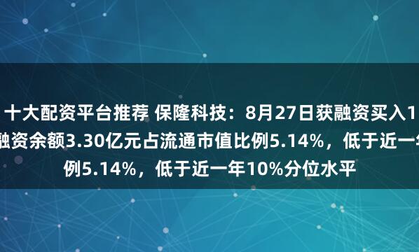 十大配资平台推荐 保隆科技：8月27日获融资买入1093.95万元，融资余额3.30亿元占流通市值比例5.14%，低于近一年10%分位水平